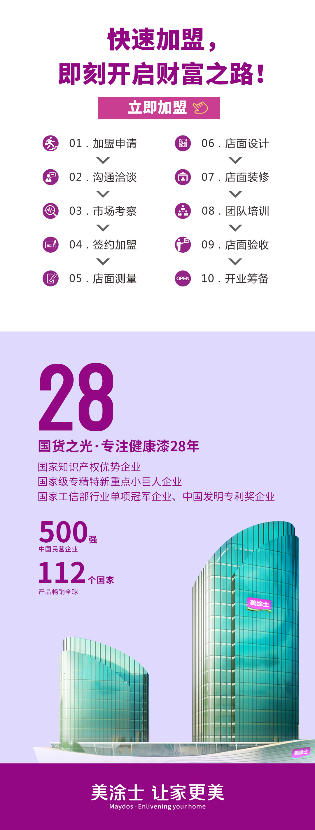 美涂士漆代理加盟